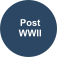 Post WWII