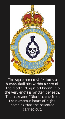 The squadron crest features a human skull sits within a shroud. The motto, "Usque ad finem" ("To the very end") is written beneath. The nickname "Ghost" came from the numerous hours of night-bombing that the squadron carried out.