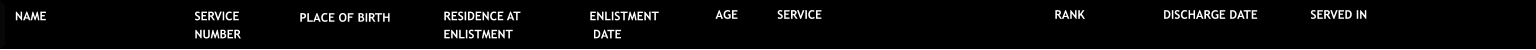 NAME SERVICE  NUMBER RANK ENLISTMENT  DATE  AGE SERVICE  DISCHARGE DATE SERVED IN PLACE OF BIRTH   RESIDENCE AT ENLISTMENT